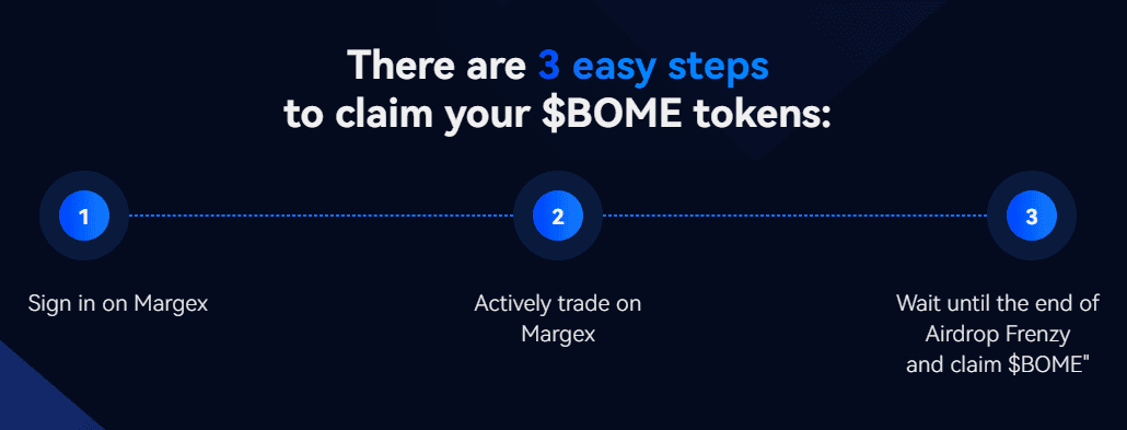 bome airdrop steps