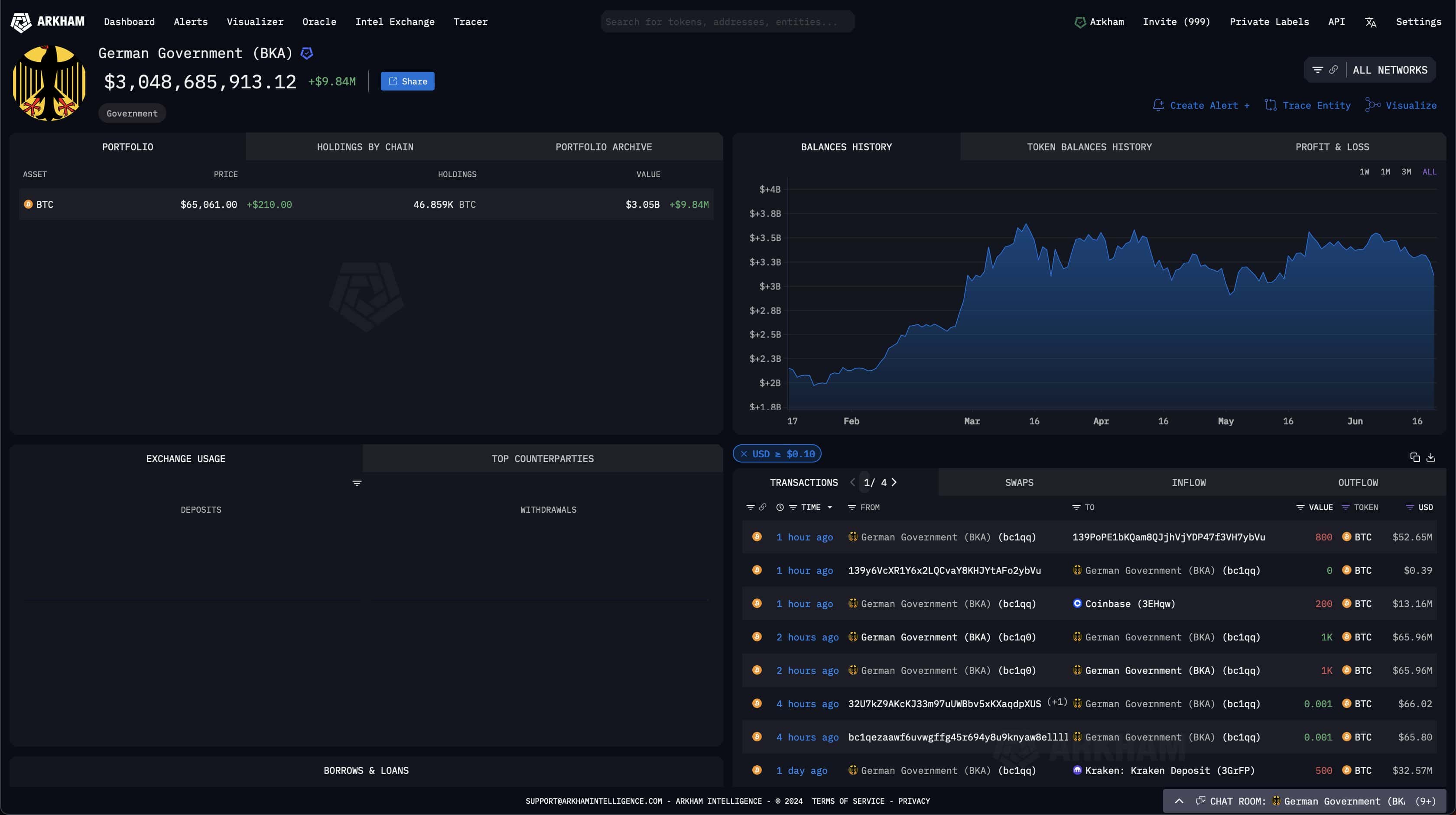 nemet kormany bitcoin jun20