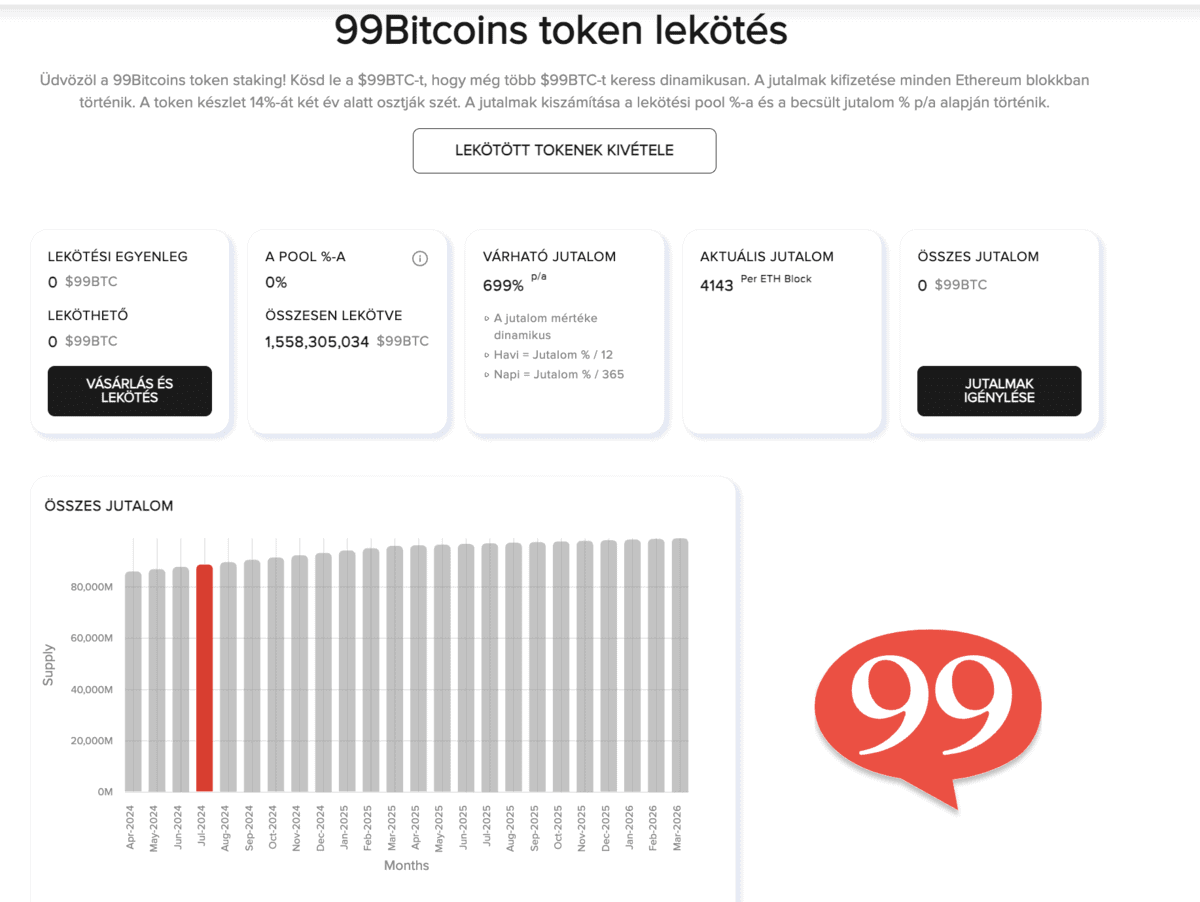 99bitcoins staking