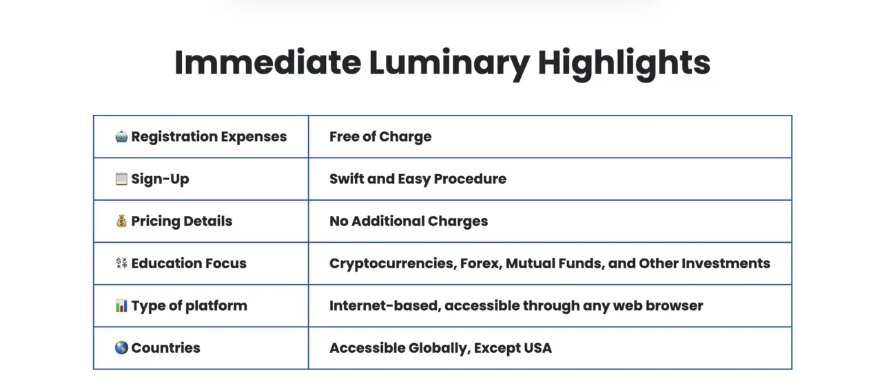 Immediate Luminary Highlights