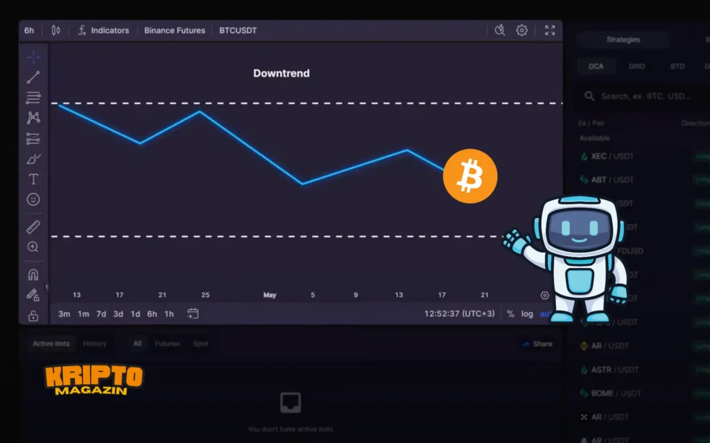 Kriptomagazin robot trending