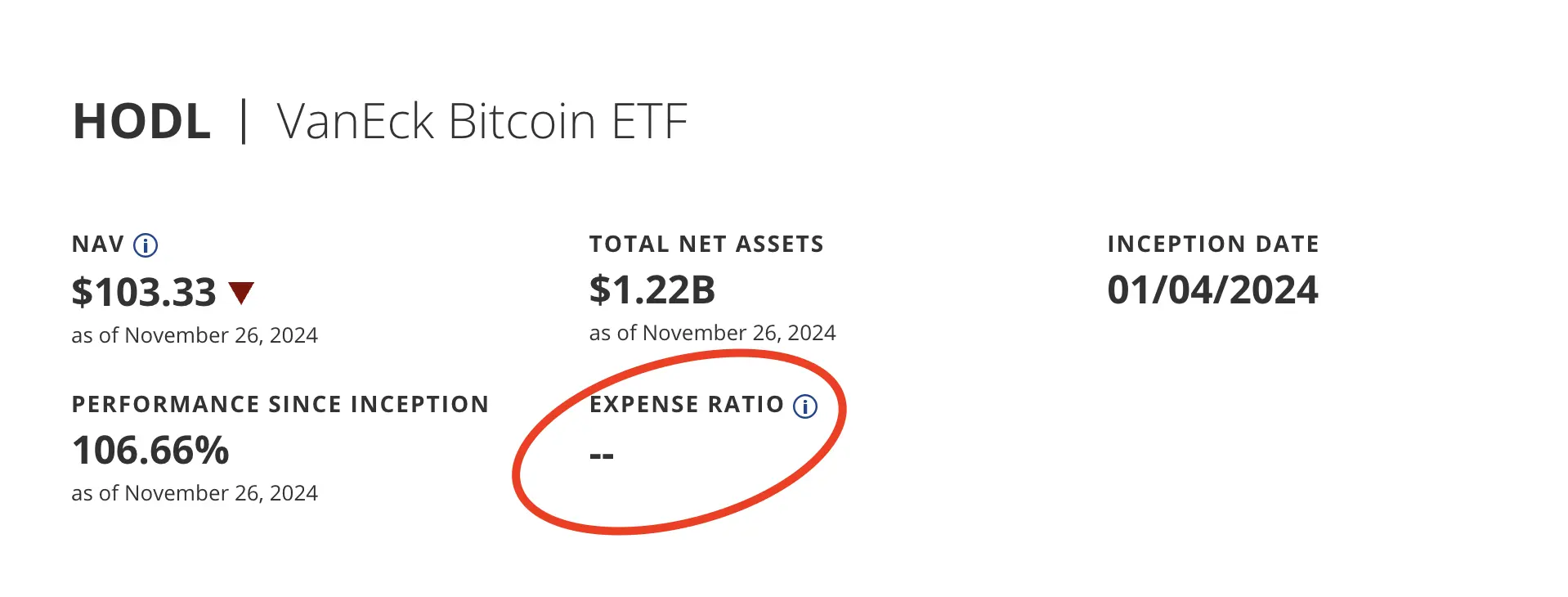 vaneck btc etf