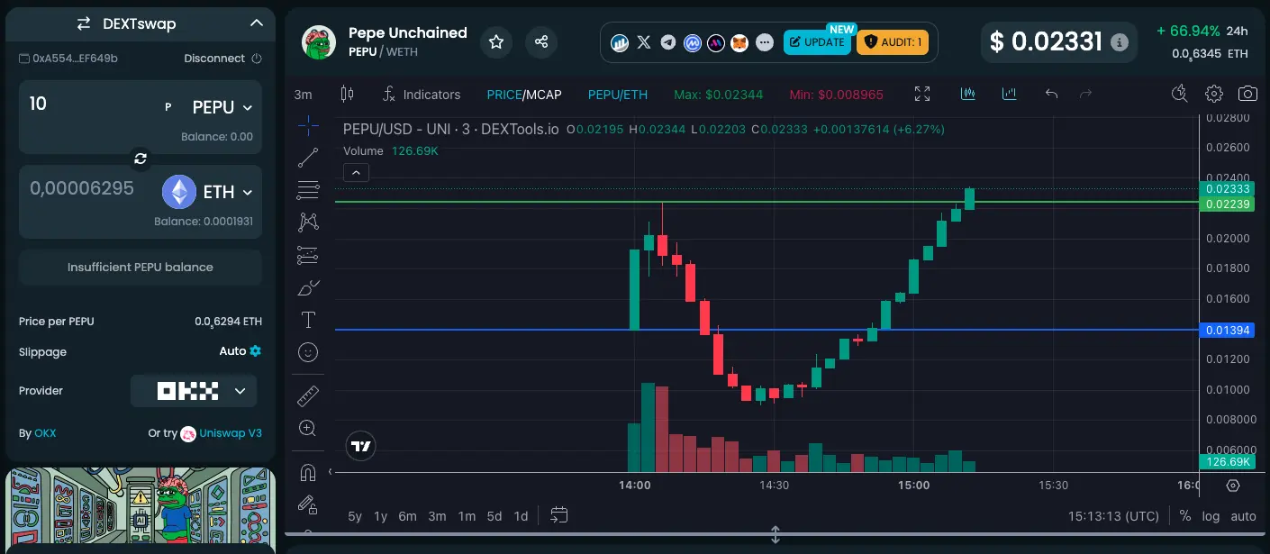 pepu trading