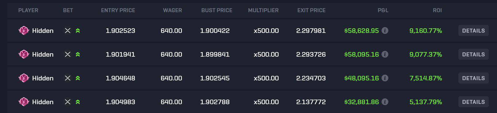 xrp futures kereskedo