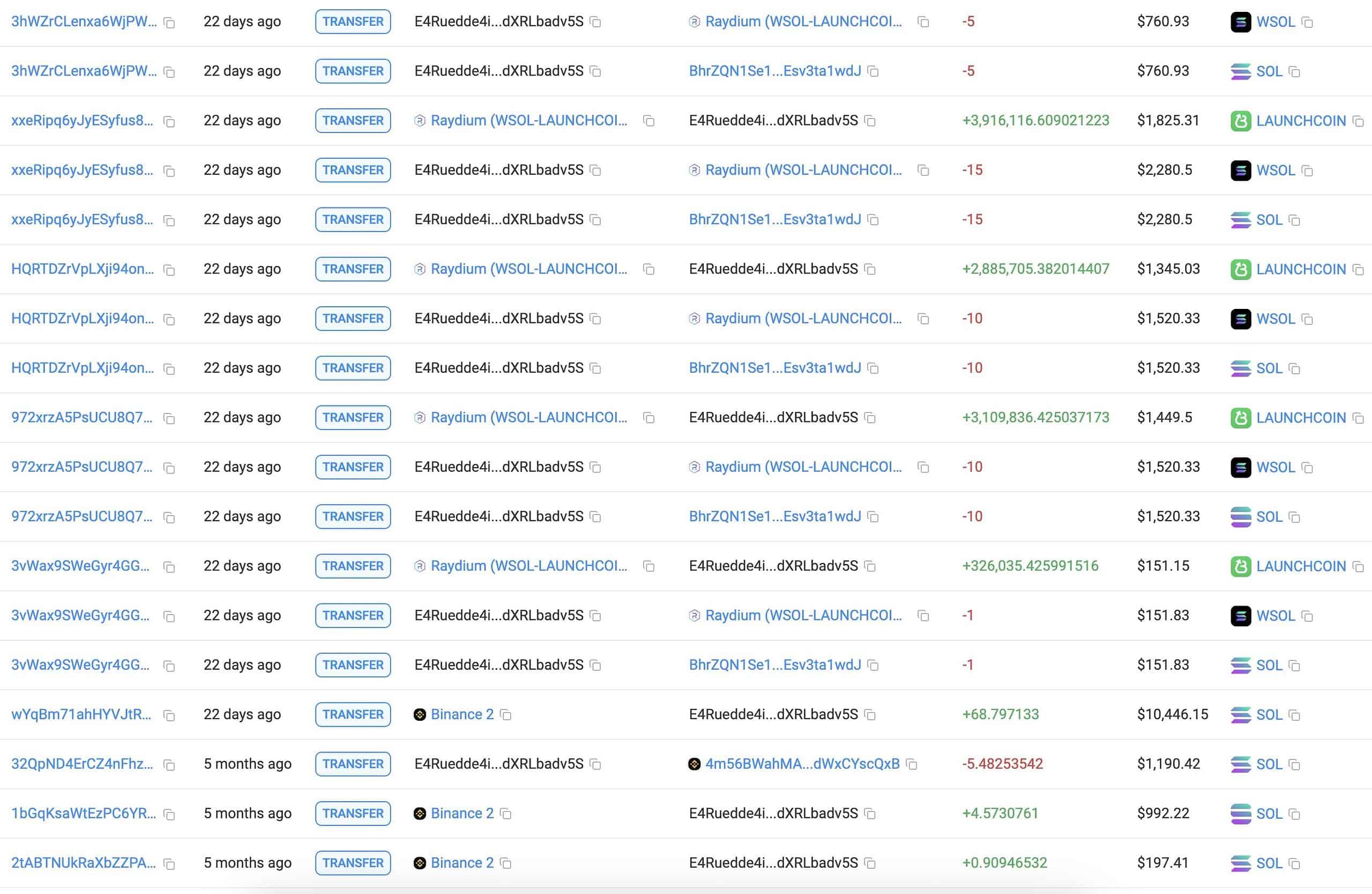 trader launchcoin