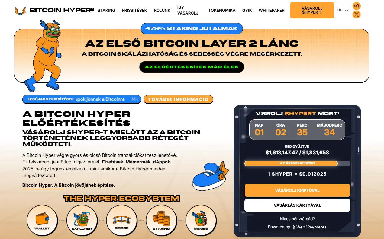 bitcoin hyper ico