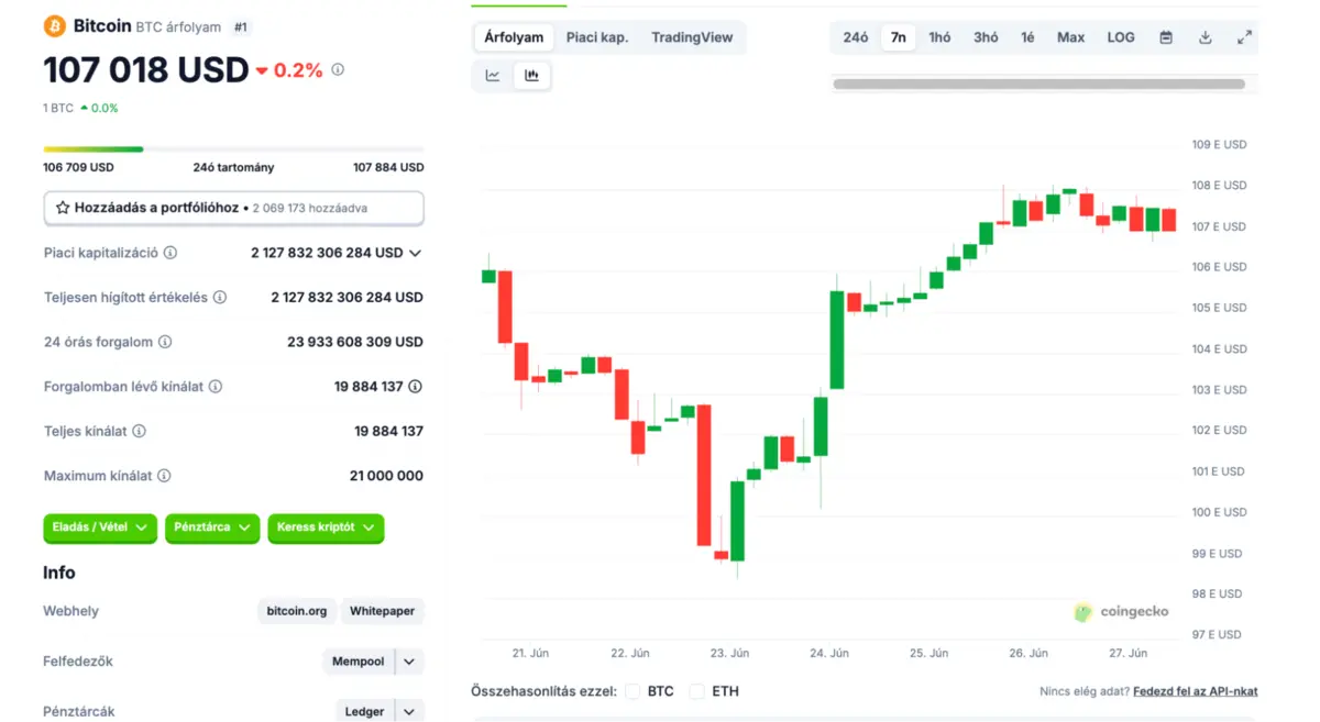 btc arf - 0102r40