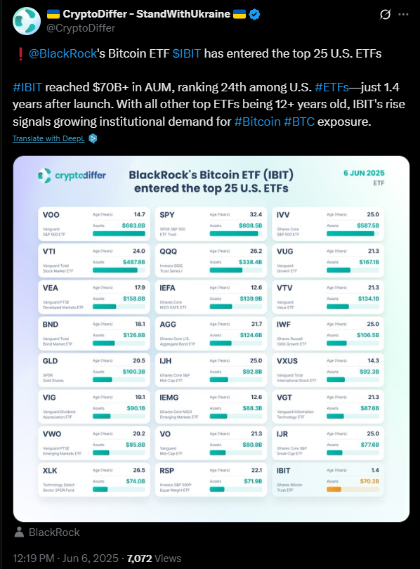 cryptofiffer