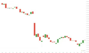 ethereum eses jun22