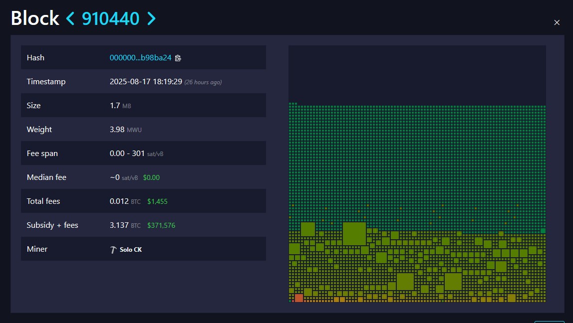 block 910440 bitcoin