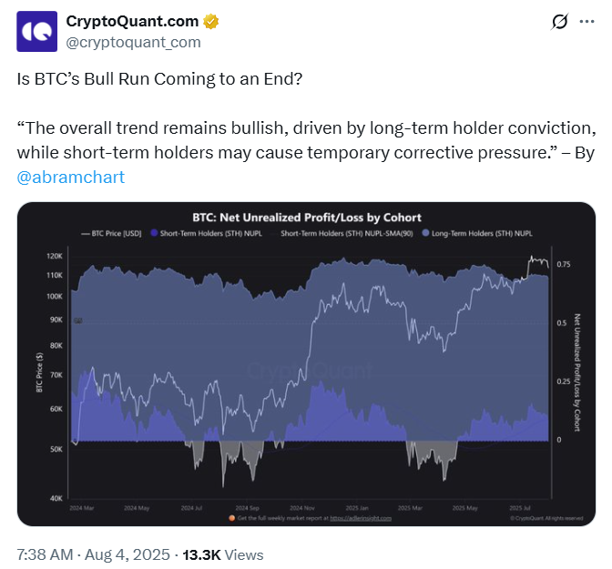 cq btc