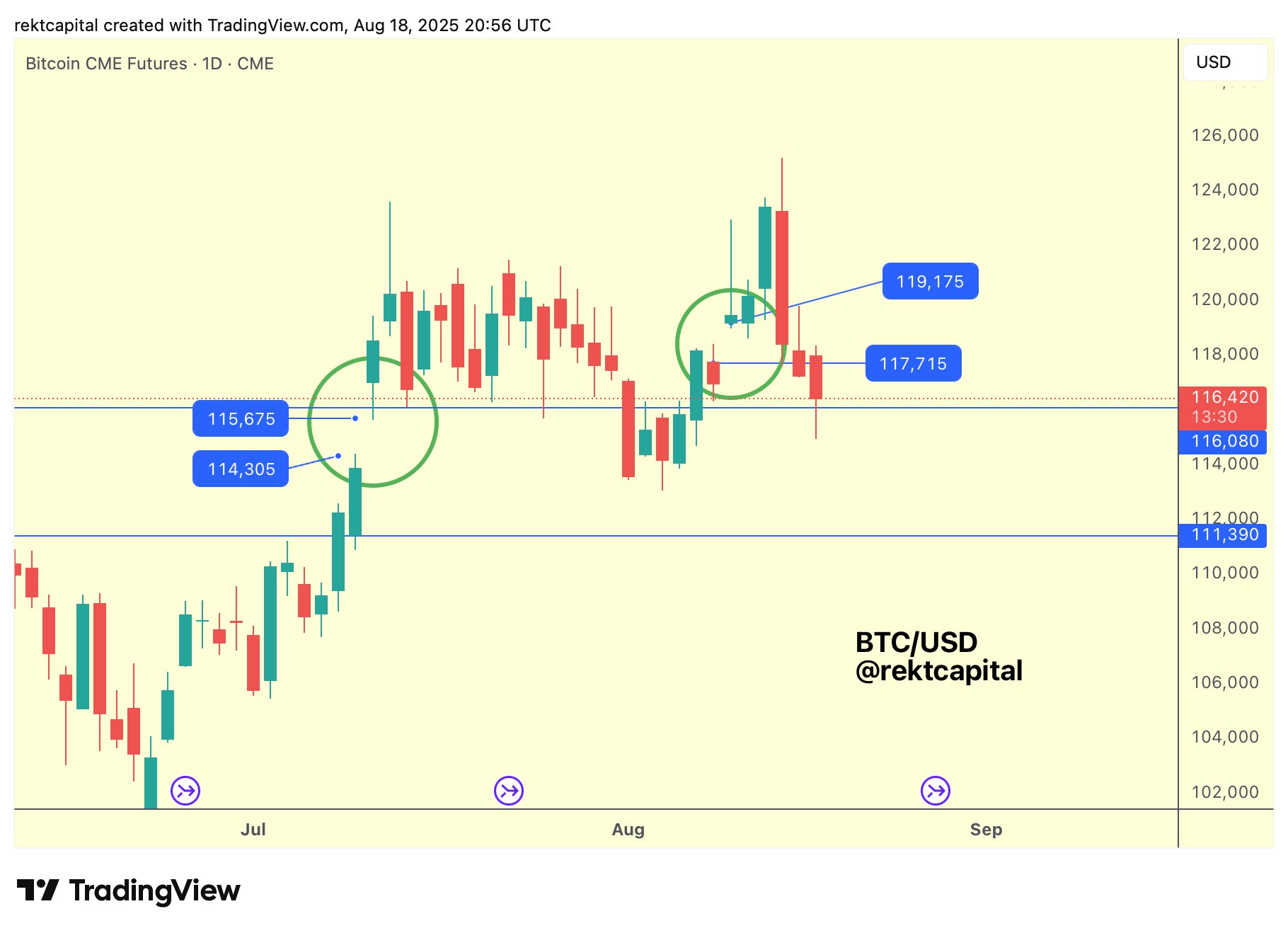 rekt bitcoin aug19