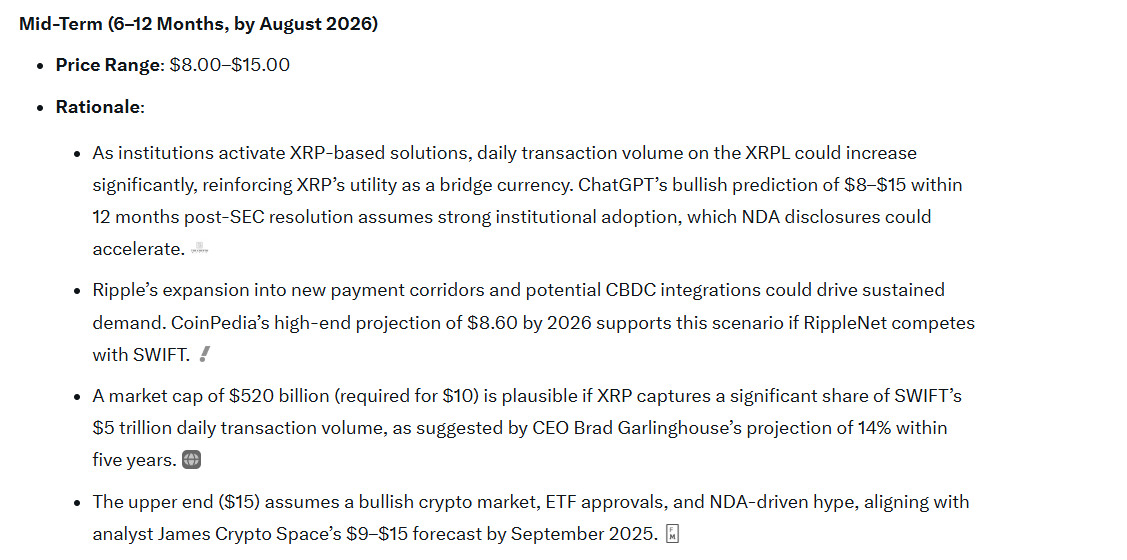 xrp grok midterm