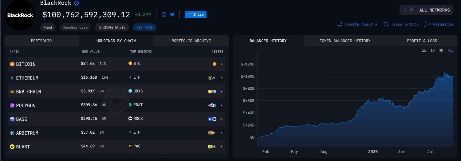 blackrock sept kripto eladas