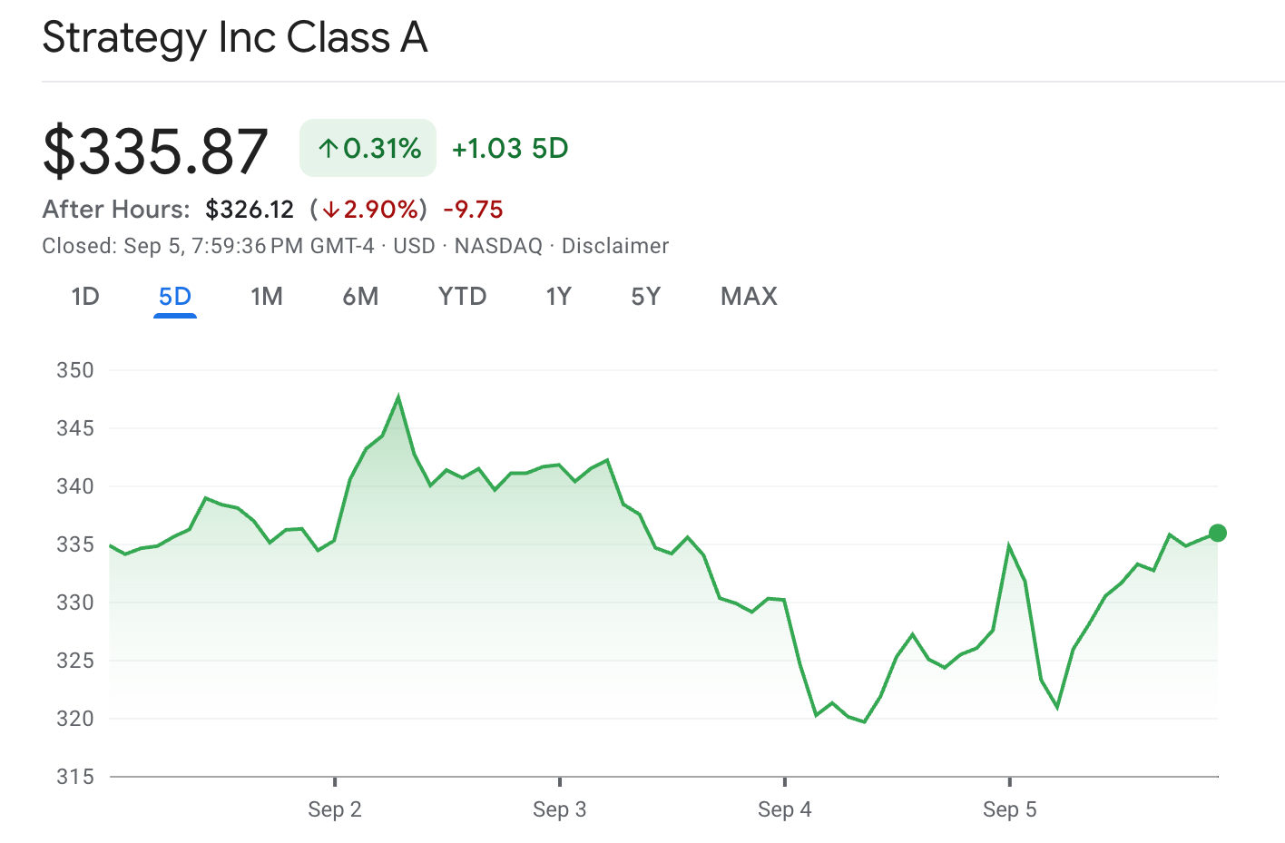 strategy reszveny ara