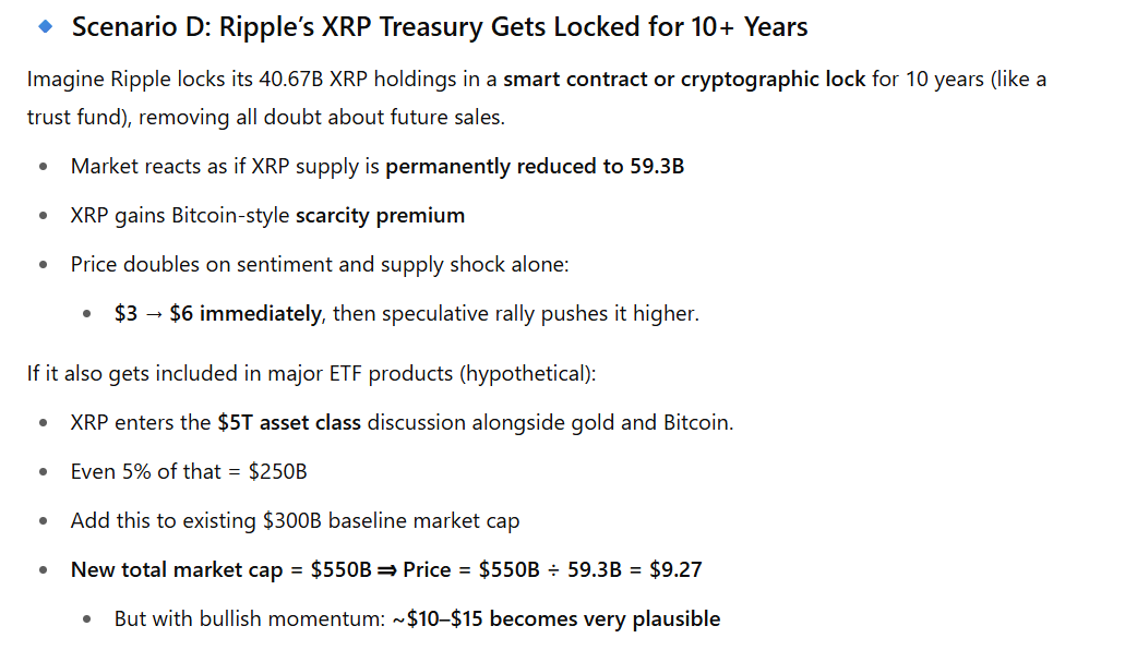 xrp chatgpt 1