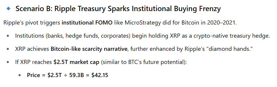 xrp chatgpt 2