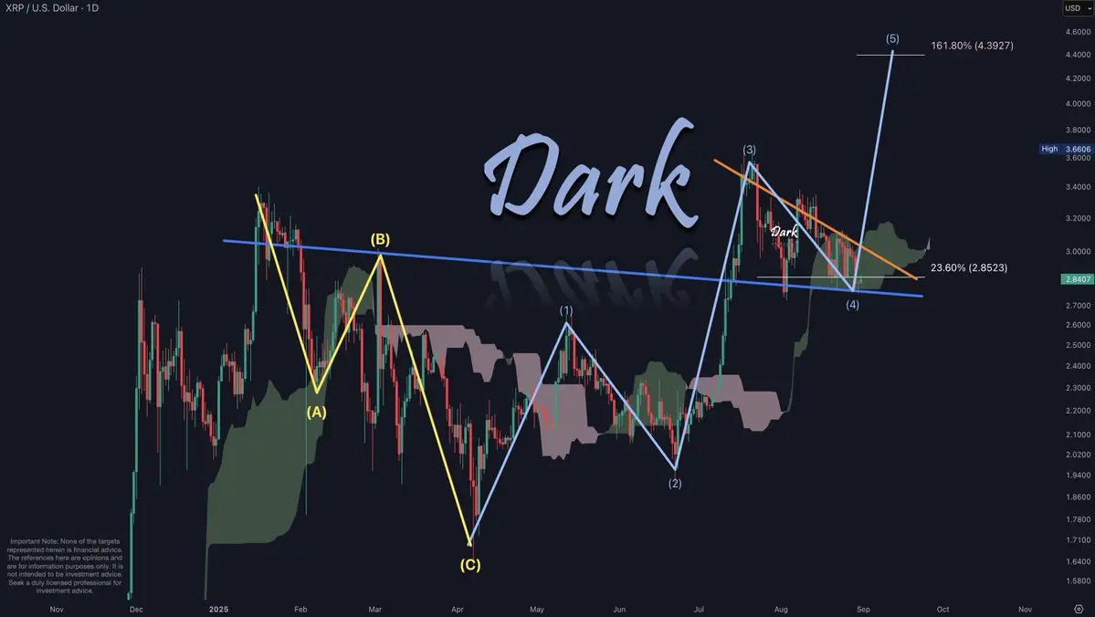 xrp dark defender sept17