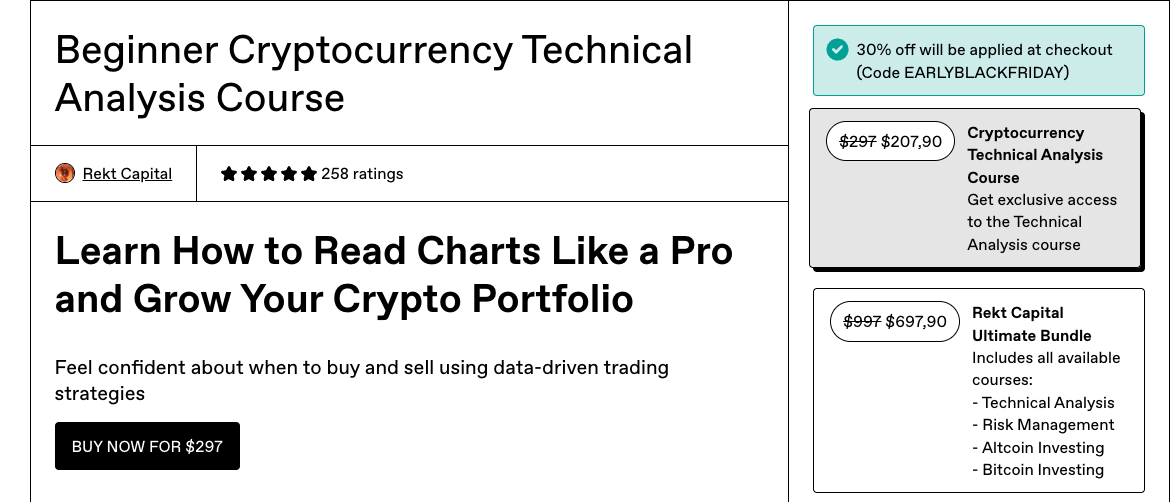 rekt capital kurzusok