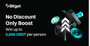 bitget 5000 usdt