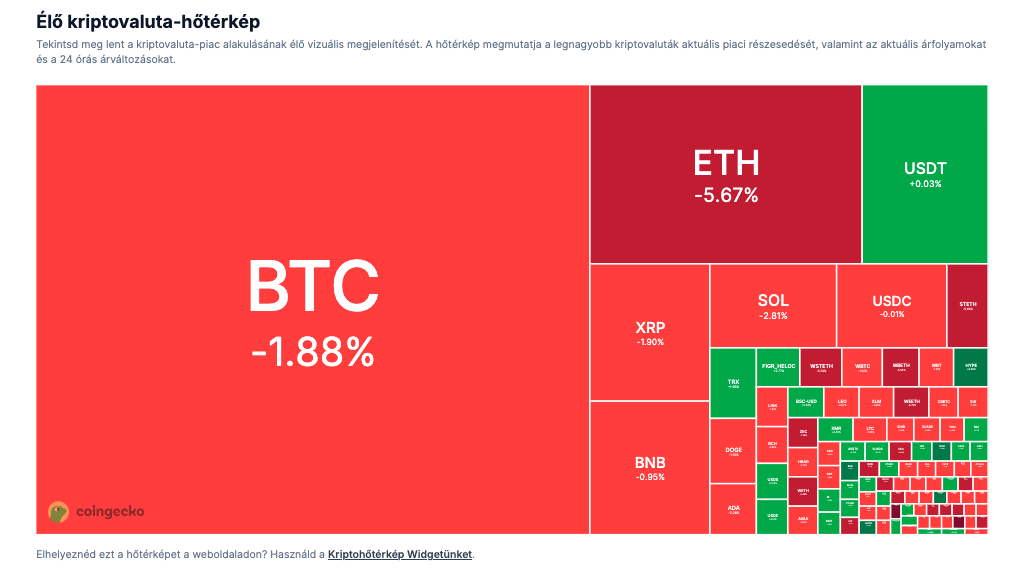 kripto hoterkep nov5