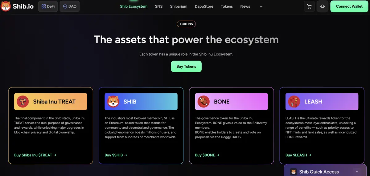 shiba inu okoszisztema