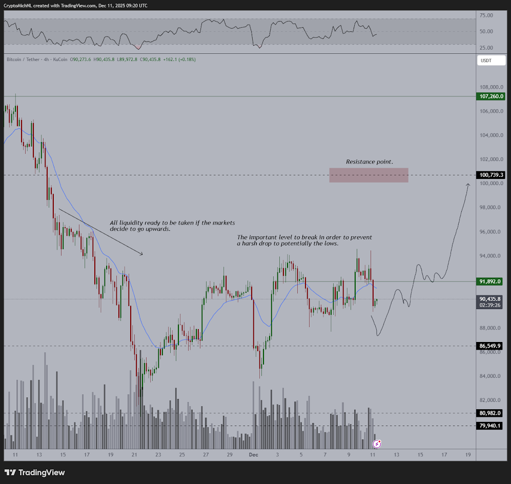 Bitcoin emelkedo aljak