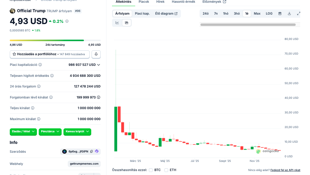 official trump dec27