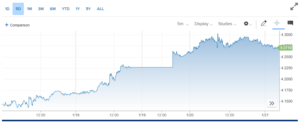 10 eves amerikai kotveny