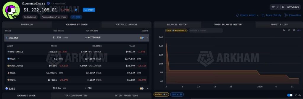 Remusofmars whitewhale