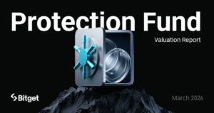 bitget protection fund