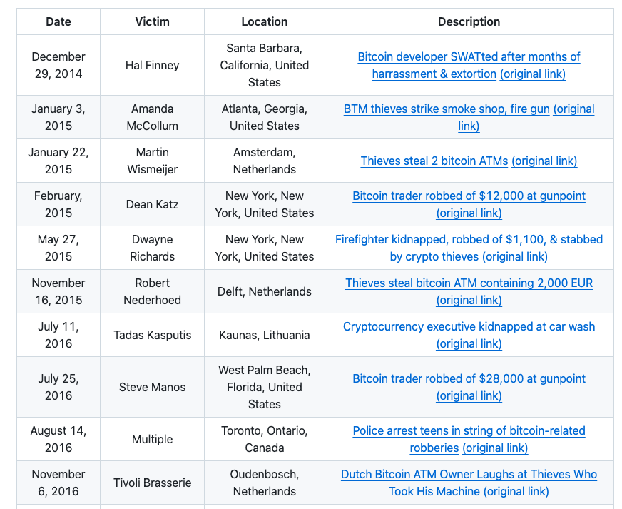 francia kriptos tamadasok