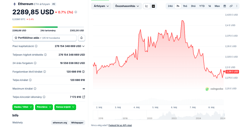 ethereum maj8