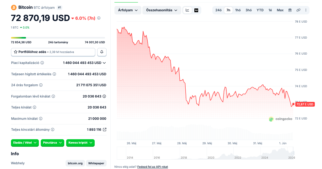 btc jan1