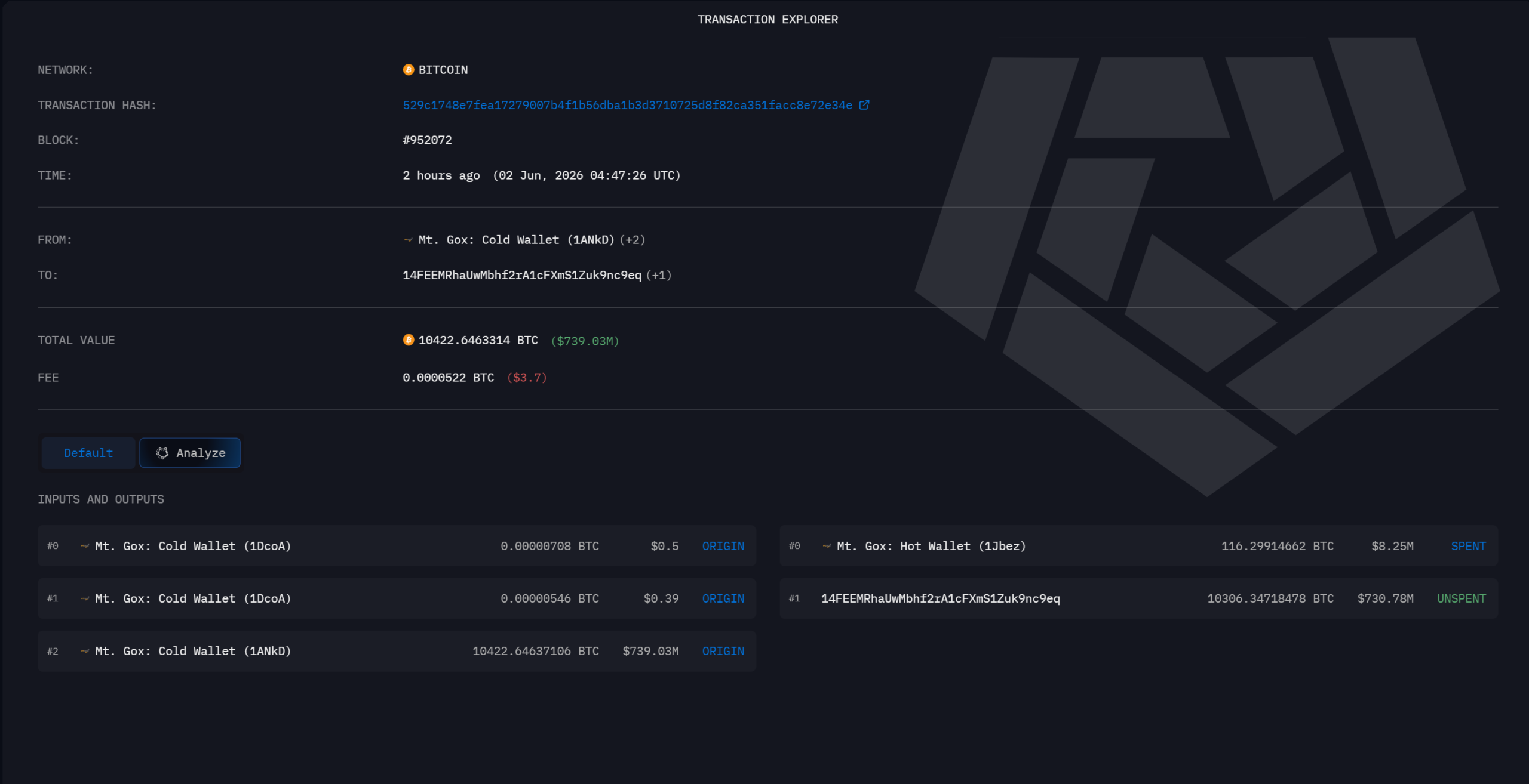 mt gox btc jun2