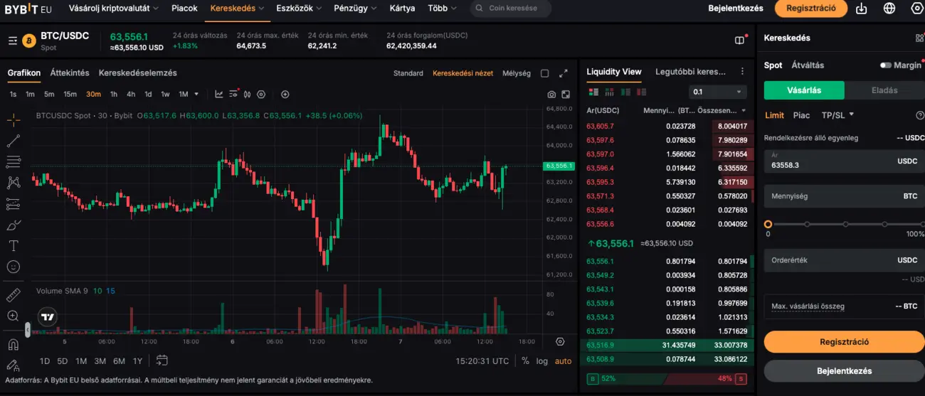 bybit eu btc vasarlas