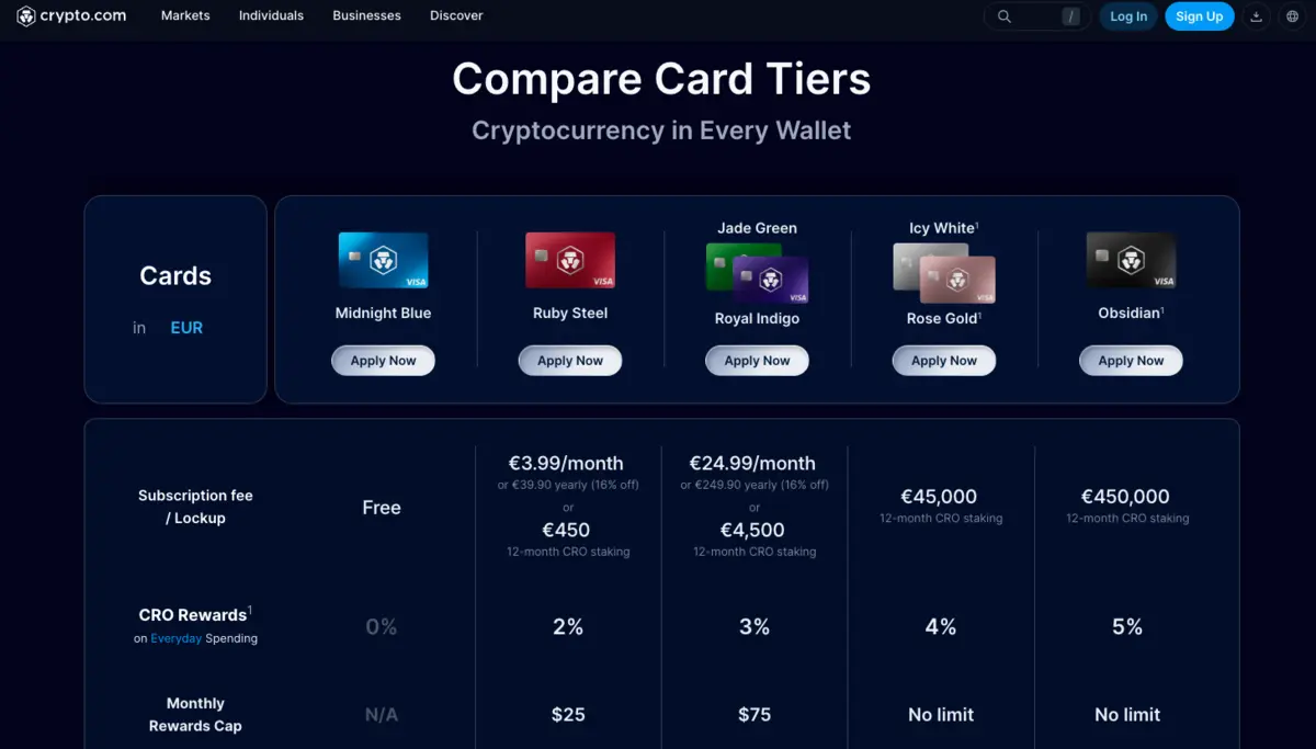 crypto-com visa kartyak